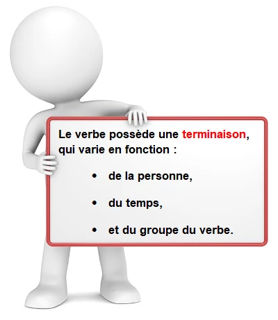 La terminaison d'un verbe à l'indicatif cours de français