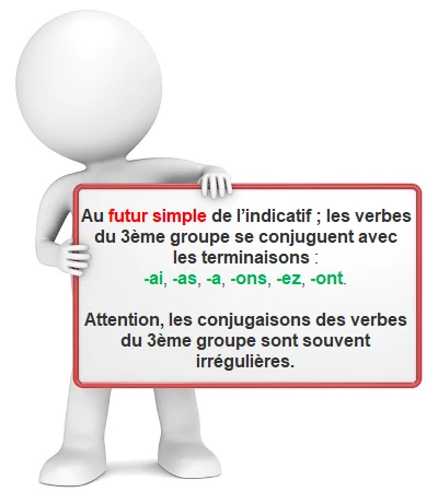 Le futur simple du troisième groupe cours de français