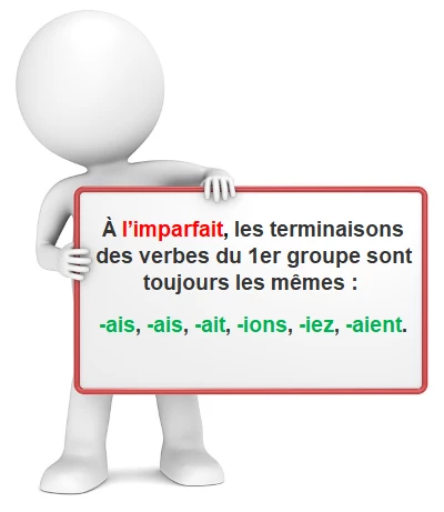 Imparfait des verbes du premier groupe cours de français