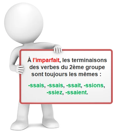 Imparfait des verbes du 2eme groupe cours de français