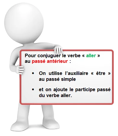 Le passé antérieur du verbe aller cours de français