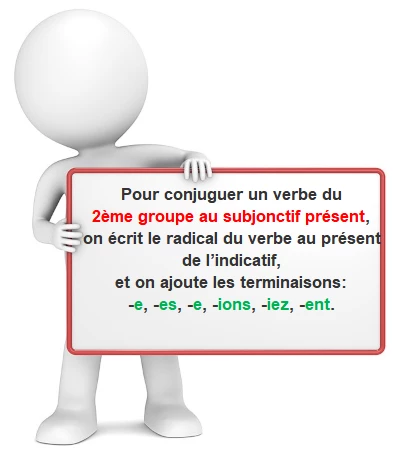Subjonctif présent des verbes du deuxième groupe cours de français