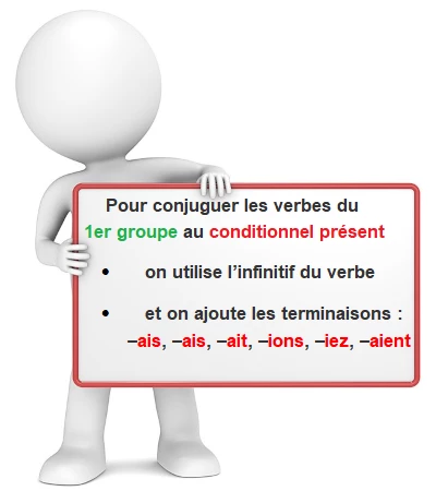Les verbes du premier groupe au conditionnel présent cours de français