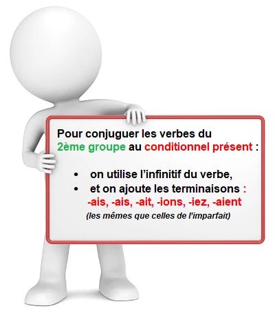 Les verbes du deuxième groupe au conditionnel présent cours de français