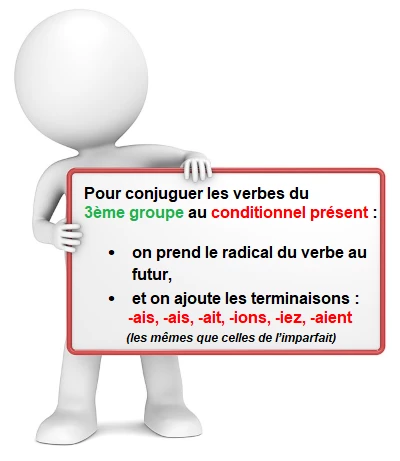 Les verbes du troisième groupe au conditionnel présent cours de français