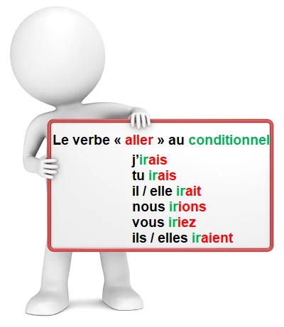Le verbe aller au conditionnel cours de français