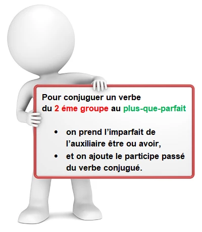 Verbes du 2ème groupe au plus-que-parfait cours de français