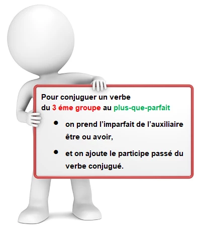 Verbes du 3ème groupe au plus-que-parfait cours de français
