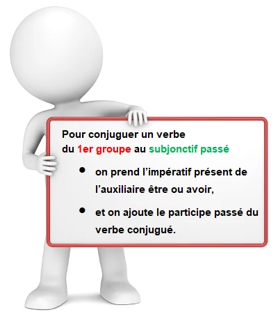 Verbes du 1er groupe au subjonctif passé cours de français