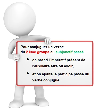 Verbes du 2ème groupe au subjonctif passé cours de français