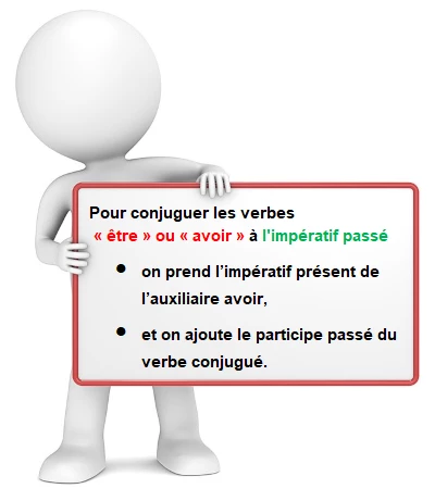 Verbes ETRE et AVOIR à l'impératif passé cours de français