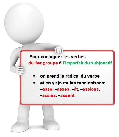 Verbes du 1er groupe au subjonctif imparfait cours de français