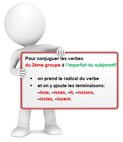 Les verbes du 2ème groupe au subjonctif imparfait cours de français