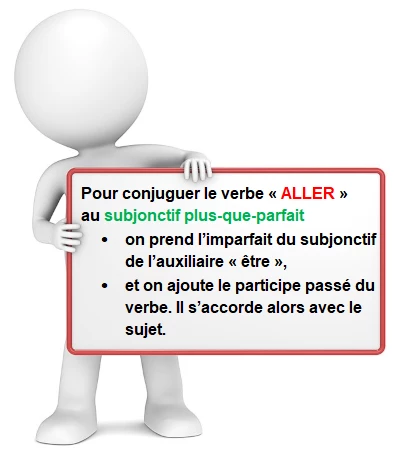 Le subjonctif plus-que-parfait du verbe ALLER cours de français