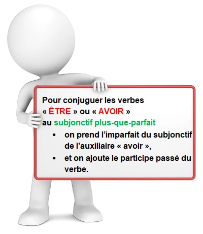 Le subjonctif plus-que-parfait des verbes être et avoir cours de français