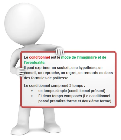Le mode du conditionnel cours de français