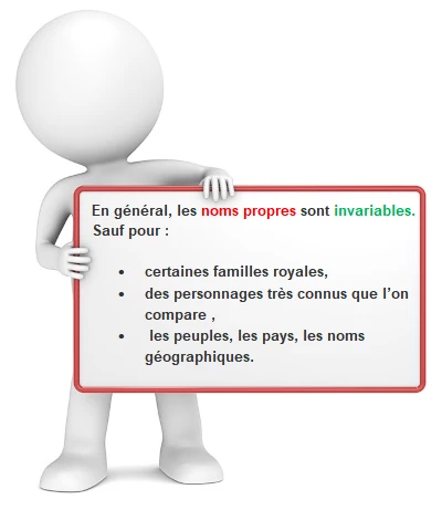 Le pluriel des noms propres cours de français