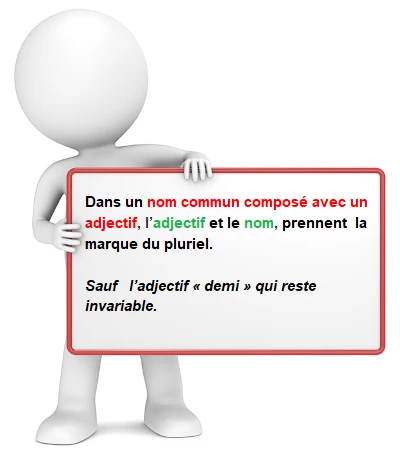 Le pluriel des noms composés avec un adjectif cours de français