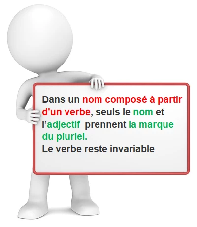 Le pluriel des noms composés formés à partir d'un verbe cours de français