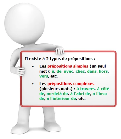 Les types de prépositions cours de français