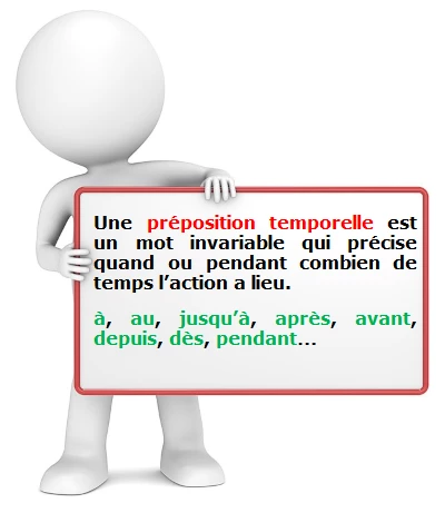 La préposition temporelle cours de français