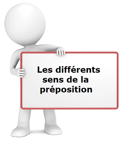 Les différents sens d'une préposition cours de français