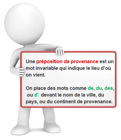 Les prépositions de provenance cours de français