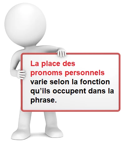 La place du pronom personnel cours de français