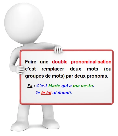 Les doubles pronoms dans une phrase cours de français