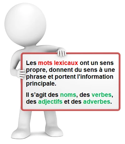 Mot Lexical cours de français