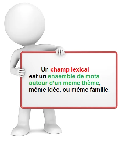 Le champ lexical cours de français