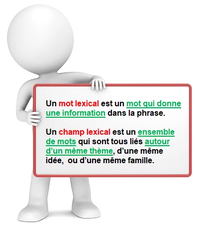 Différences entre mots lexicaux et champs lexicaux cours de français