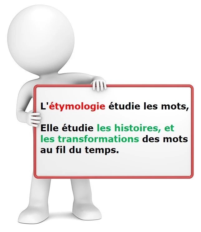 L'étymologie des mots cours de français