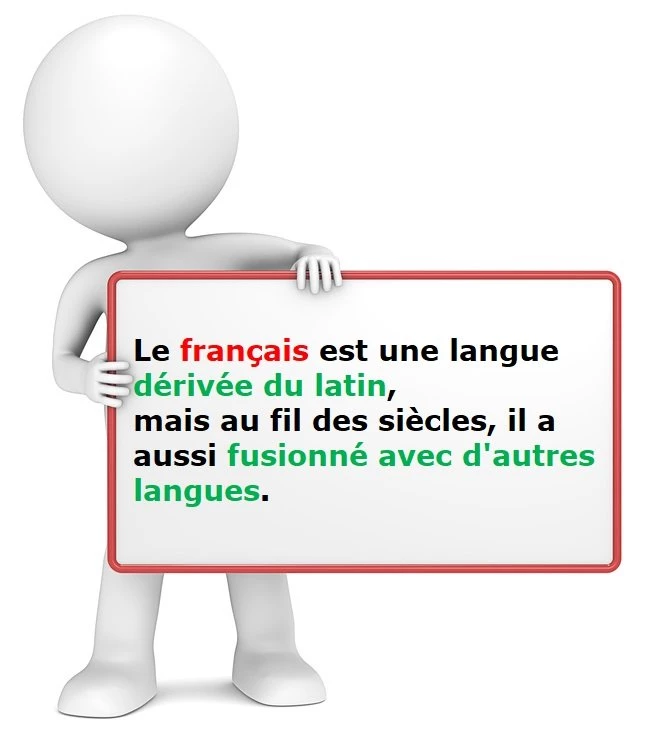 Comment s'est formé le français cours de français