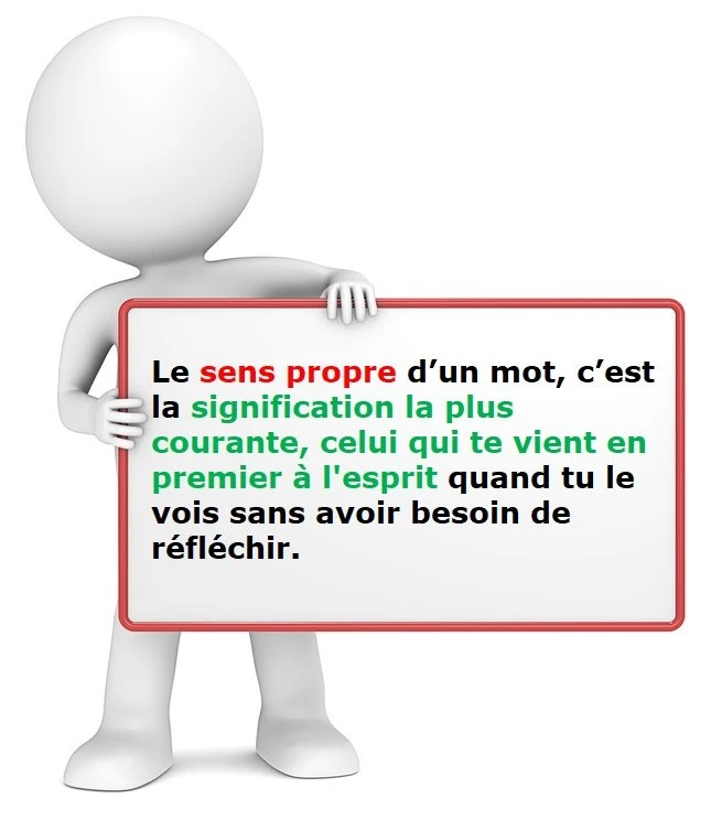 C'est quoi le sens propre d'un mot cours de français