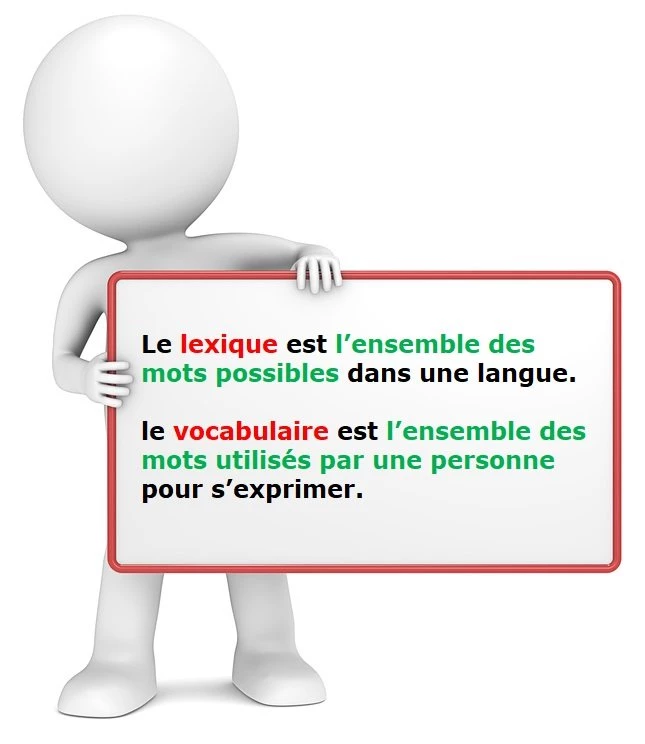 Différences entre vocabulaire et lexique cours de français